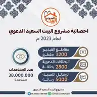 برنامج البيت السعيد الدعوي WhatsApp Channel