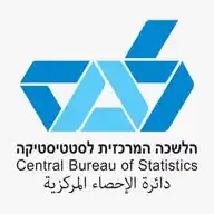 הלשכה המרכזית לסטטיסטיקה WhatsApp Channel