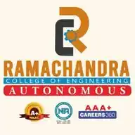 RAMACHANDRA COLLEGE OF ENGINEERING (Autonomous) WhatsApp Channel