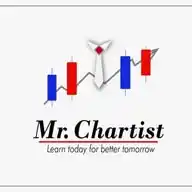 Mr. Chartist- Learn Today For Better Tomorrow WhatsApp Channel