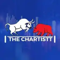 The Chartistt WhatsApp Channel