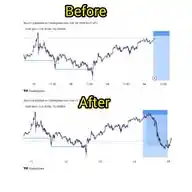 ZIM METRO FOREX TRADERS WhatsApp Channel