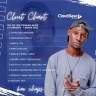 CloutBase WhatsApp Channel