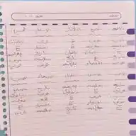 قناة للصف السادس الادبي WhatsApp Channel
