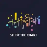 Study The Chart📉📈 WhatsApp Channel