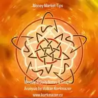 Volkan Korkmazer - Money Market Tips - Piyasa Notları WhatsApp Channel