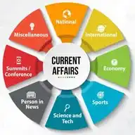 🌍 Current Affairs 🌍 WhatsApp Channel