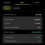 pluang WhatsApp Channel