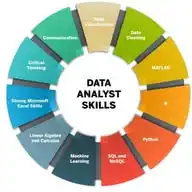 The Analytics ZONE WhatsApp Channel