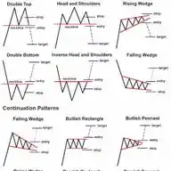 Trading Mantra🏆 WhatsApp Channel