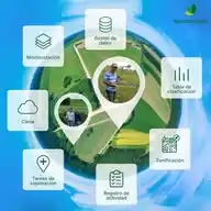Agrointeligente 🌱🌾🌽🍋🛰️🍈🍉🥭🥦 WhatsApp Channel