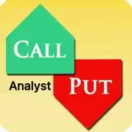 Call Put Analyst WhatsApp Channel