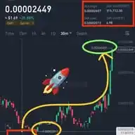 Cryptojammer WhatsApp Channel
