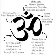 Sanatan Dharm WhatsApp Channel