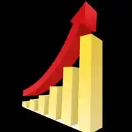 Stock Market Learning WhatsApp Channel