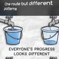 WHERE WILL YOU BE IN DUE-TIME WhatsApp Channel