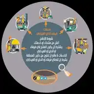خدمات فيفاء الداير العيدابي WhatsApp Channel