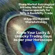 ShareAstrology Call & Put Option Views WhatsApp Channel