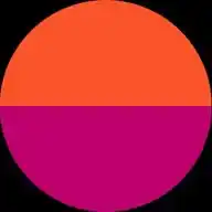 Testaankoop WhatsApp Channel