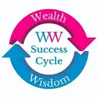 WEALTH, HEALTH AND WISDOM HUB WhatsApp Channel