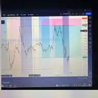 EURUSD signals  WhatsApp Channel