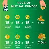 Money Works The SIP Way WhatsApp Channel