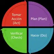 Gestión Judicial WhatsApp Channel
