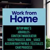 Hyd Jobs WhatsApp Channel
