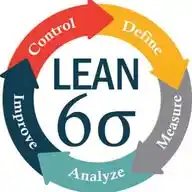 Lean Six Sigma WhatsApp Channel