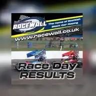 Cowdenbeath Racewall Results WhatsApp Channel