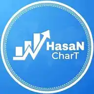 HasaN CharT ™ WhatsApp Channel