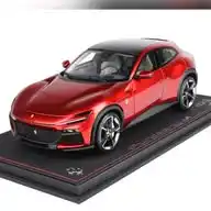Modellismo Auto/Moto mie collezioni  WhatsApp Channel