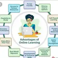 Online Education and Work WhatsApp Channel