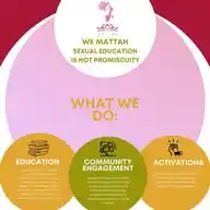 We Mattah- All Conversations Matter WhatsApp Channel