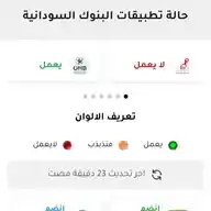 حالة تطبيقات البنوك السودانية WhatsApp Channel
