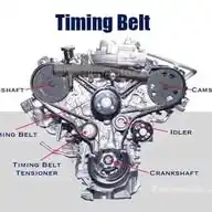 Auto Motive Technology WhatsApp Channel