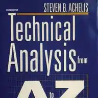 Forex Technical Analysis WhatsApp Channel