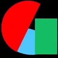 Goodwillness.com WhatsApp Channel