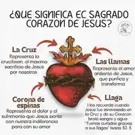 Teología Del Cuerpo Y Corazón De Jesús WhatsApp Channel