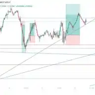 Forex Pro Trader WhatsApp Channel