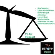 Tax Reform India WhatsApp Channel