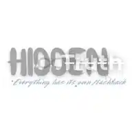 hidden∝Truth WhatsApp Channel