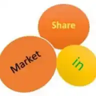Market in India WhatsApp Channel