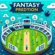 Aaj Ki Dream11 WhatsApp Channel