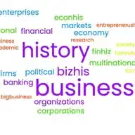 business history  WhatsApp Channel