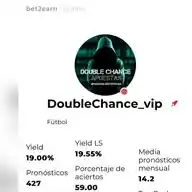 Doublechance WhatsApp Channel