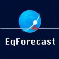 EqForecast WhatsApp Channel