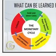 GLOBAL CURRENCY RESET/REVALUATION WhatsApp Channel