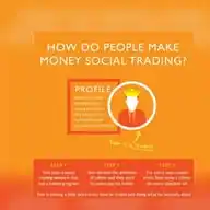 https://ikrmoneysocial.buzz/83159714650501 WhatsApp Channel