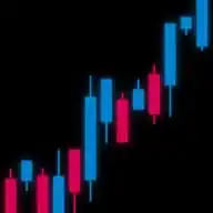 Online Trading WhatsApp Channel
